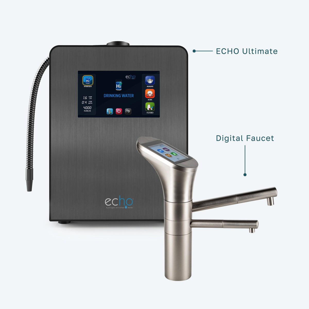 ECHO Ultimate™ Hydrogen Water Machine