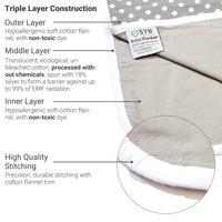 SYB Baby Blanket