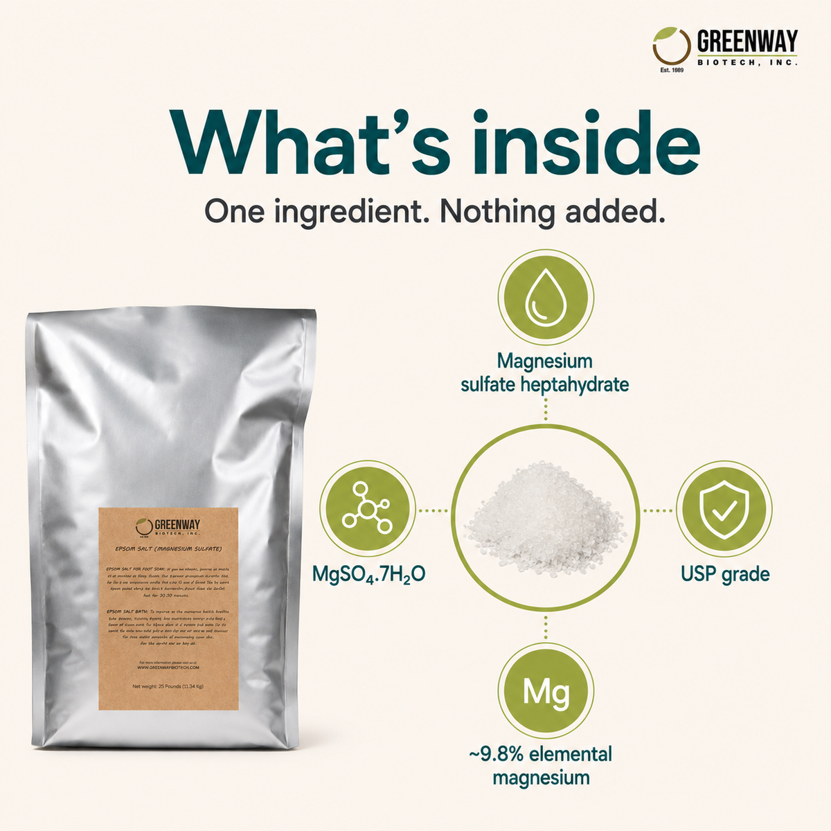 Epsom Salt USP Grade (Magnesium Sulfate) — Bath, Foot Soak & Garden