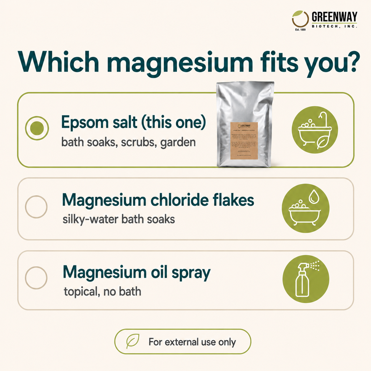 Epsom Salt USP Grade (Magnesium Sulfate) — Bath, Foot Soak & Garden