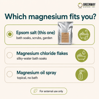 Epsom Salt USP Grade (Magnesium Sulfate) — Bath, Foot Soak & Garden