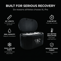Extra Large Ice Bath Tub X Pro - Water Chiller Compatible Cold Plunge for Athletes