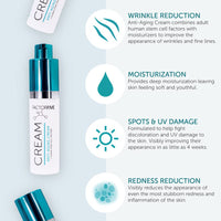 BUNDLE: Factor Five Skincare Mini Travel Kit (Save $30.00)