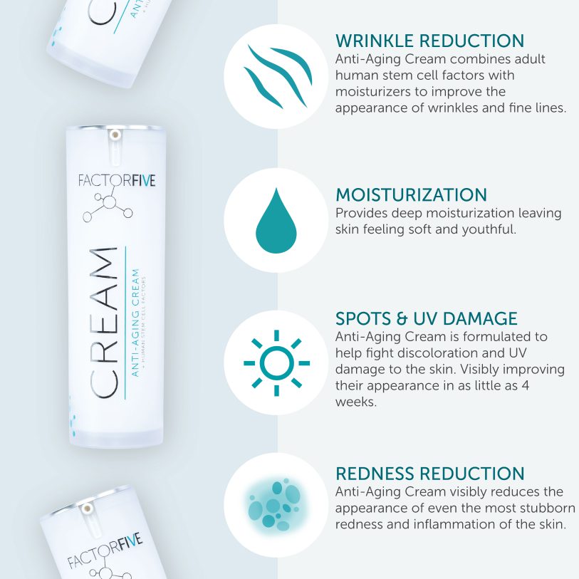 BUNDLE: Factor Five Age Defying Duo