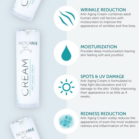 BUNDLE: Factor Five Age Defying Duo