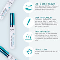 Factor Five Lash/Brow Growth Serum